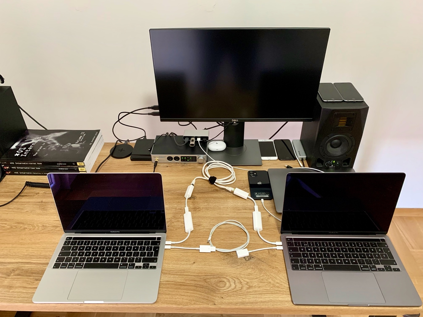 Laptops and a desktop computer on a table Description automatically generated with low confidence