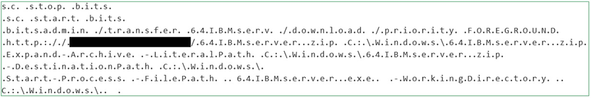 De-obfuscated PowerShell command