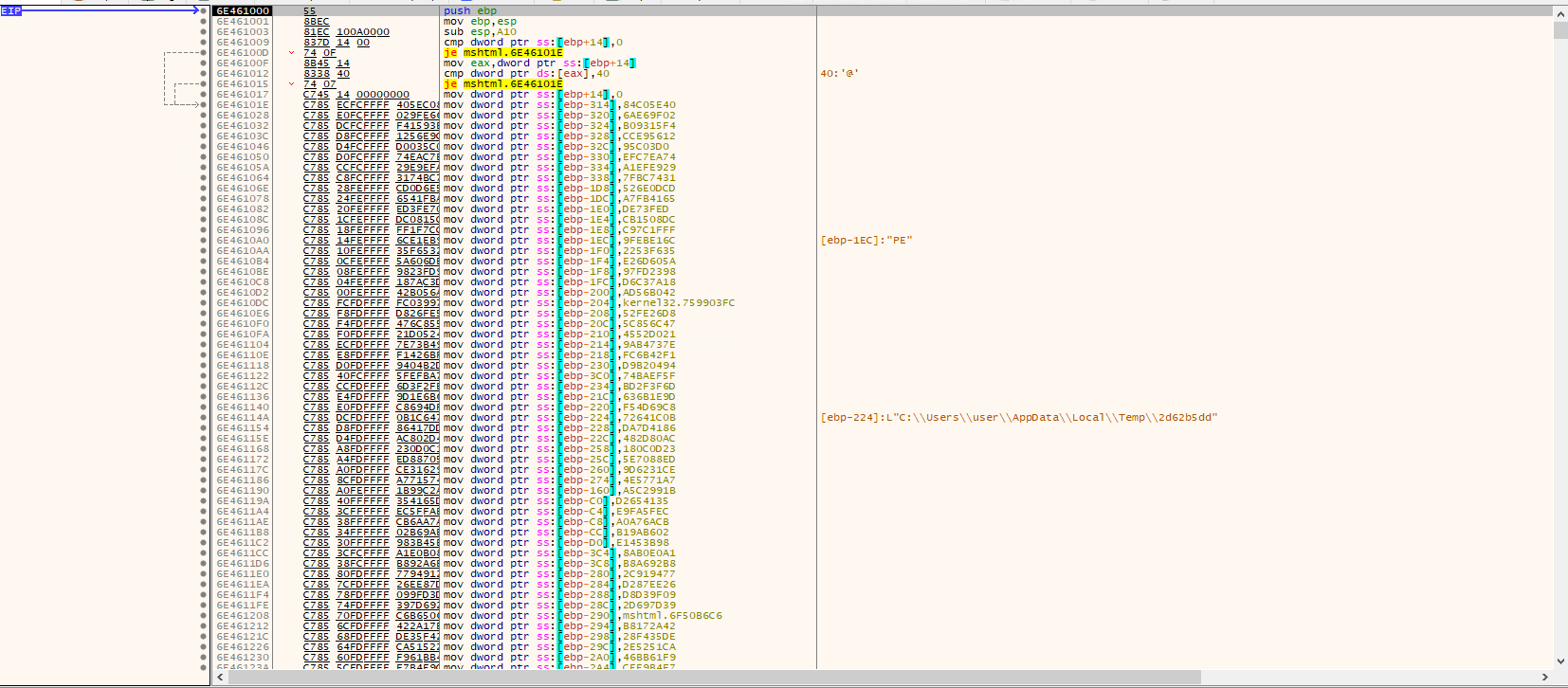 Figure 10 (Start of mshtml injected payload)