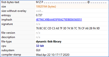 Figure 26 (Partial output from PE Studio)