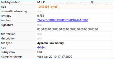 Figure 27 (Partial output from PE Studio)